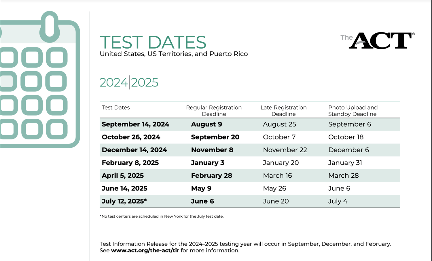 ACT Contact Information